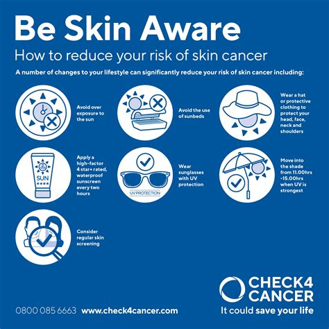 skincity risk|skin cancer screening risk factors.